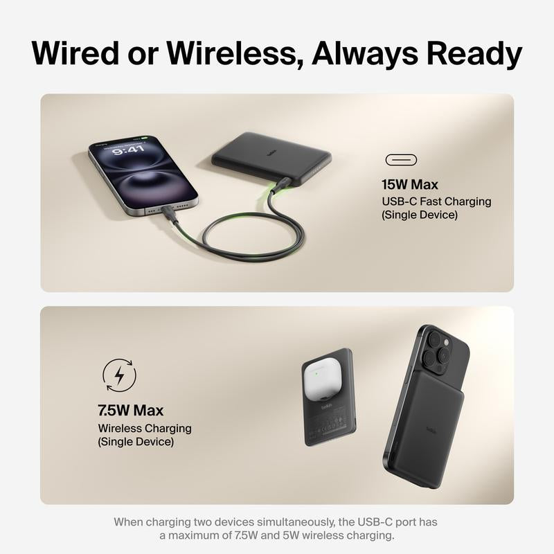 Belkin Boostcharge Slim Magnetic Power Bank 5K