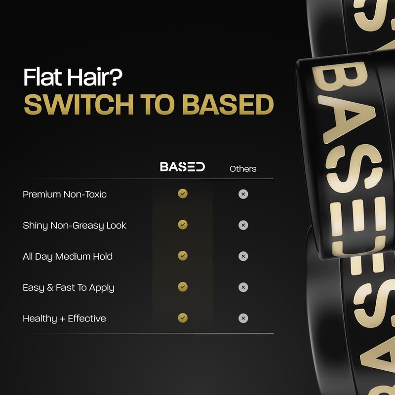 BASED Pomade | Medium Hold & Medium Shine | Simple, Effective, BASED.