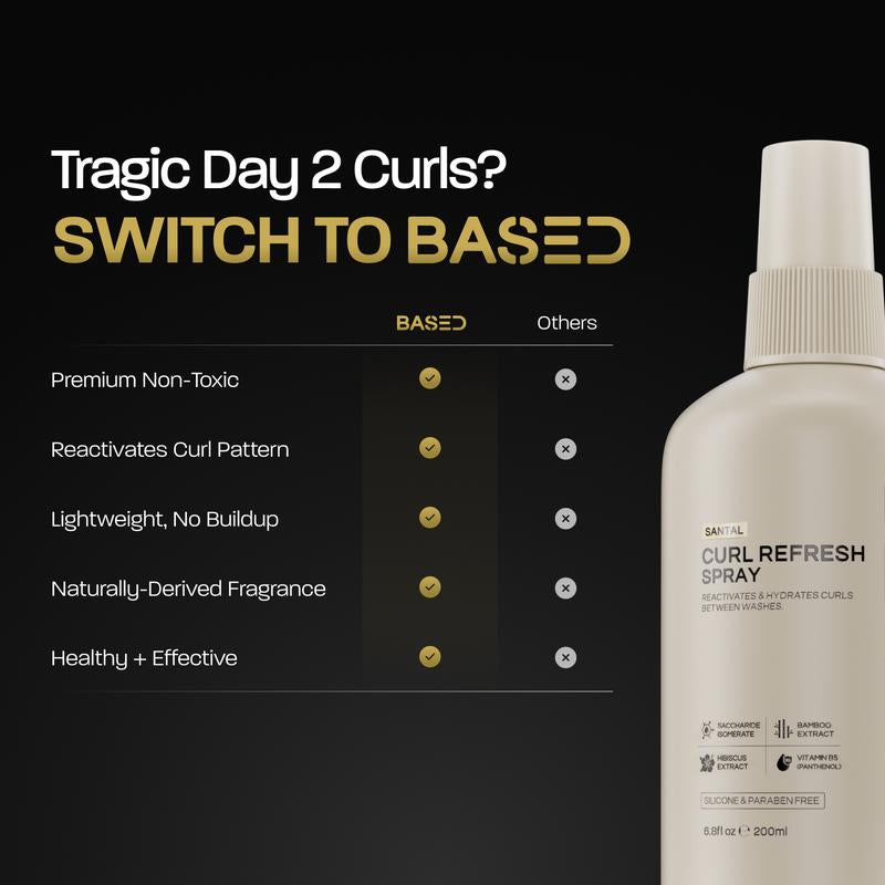 BASED Curl Refresh Spray | Instantly Revives Curls, Lightweight with No Buildup | Simple, Effective, BASED.