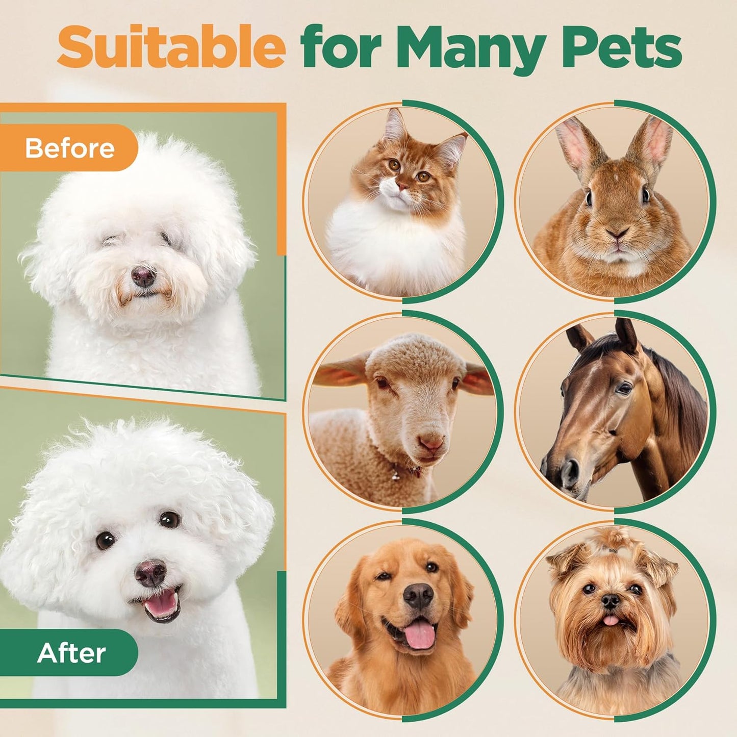 4 in 1 Dog Grooming Clippers with Small Trimmer, 7000RPM High-Power 4-Speed Quiet Pet Shaver (≤55Db), Cordless Rechargeable Dog Hair Clippers for Thick Coats with Scissors, Comb & USB