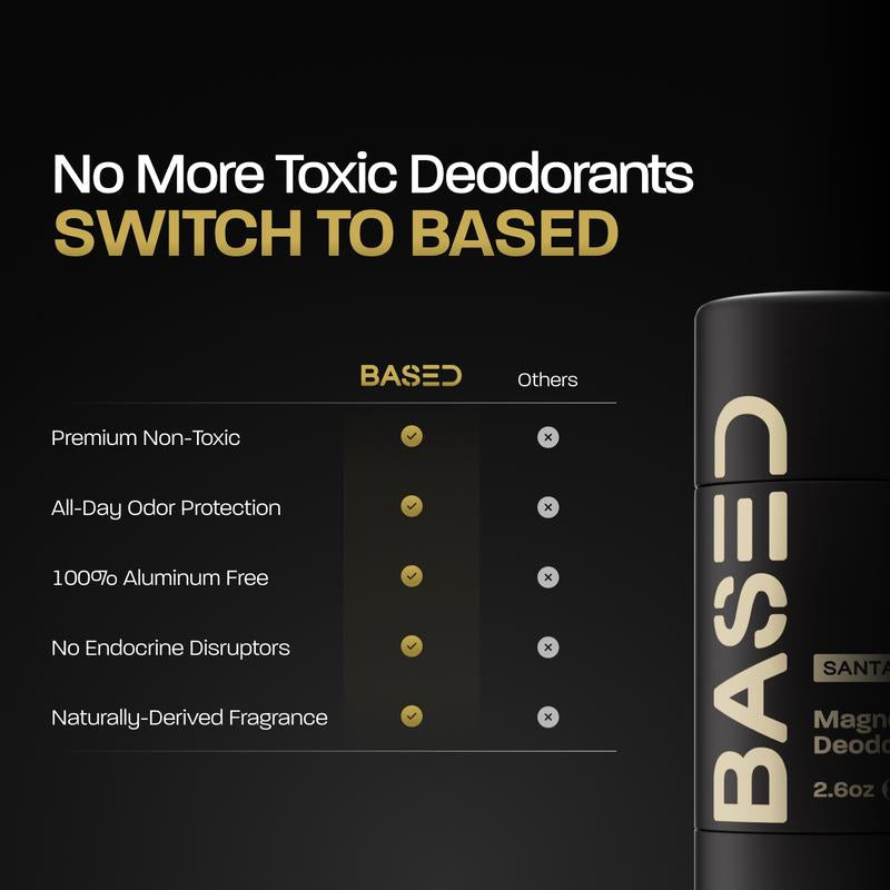 BASED High Performance Deodorant | Aluminum Free | 24 Hour Odor Protection | Simple, Effective, BASED.