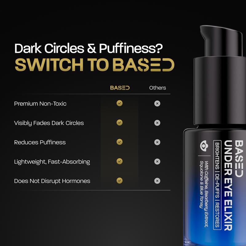 BASED under Eye Elixir | Brightens, De-Puffs & Restores under Eyes | Simple, Effective, BASED.