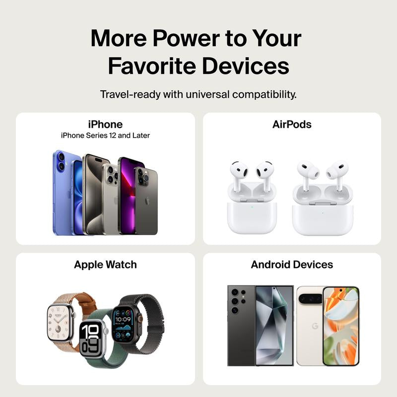 Belkin Boostcharge Slim Magnetic Power Bank 5K