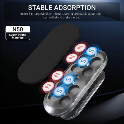2-Pack Magnetic Phone Holder Car Dashboard Mount Stand for Samsung Galaxy Iphone