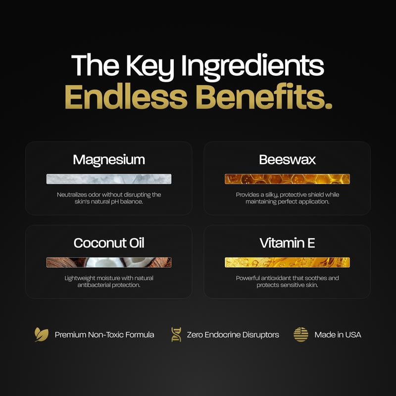 BASED High Performance Deodorant | Aluminum Free | 24 Hour Odor Protection | Simple, Effective, BASED.
